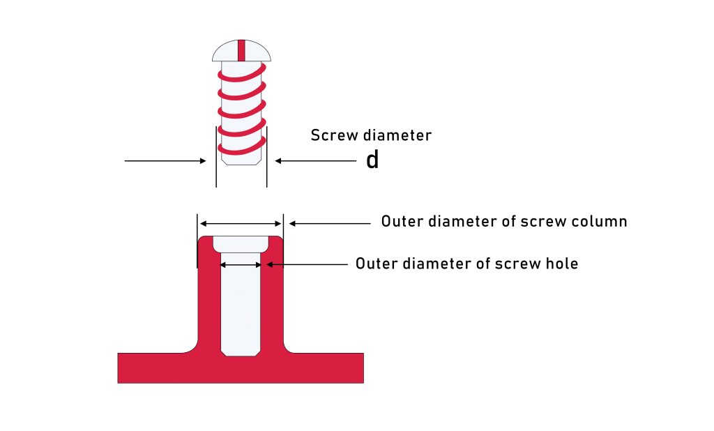 Injection molding screws01