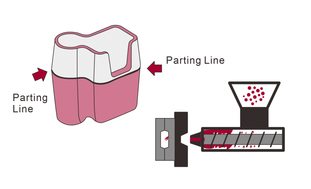 The design basis of injection plastic products 2 Parting line of Injection Mould Aria