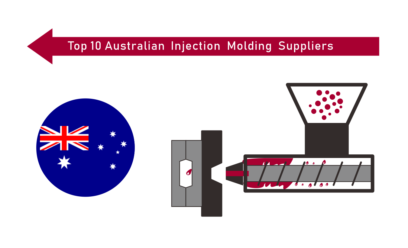 Injection molding supplier in Australia