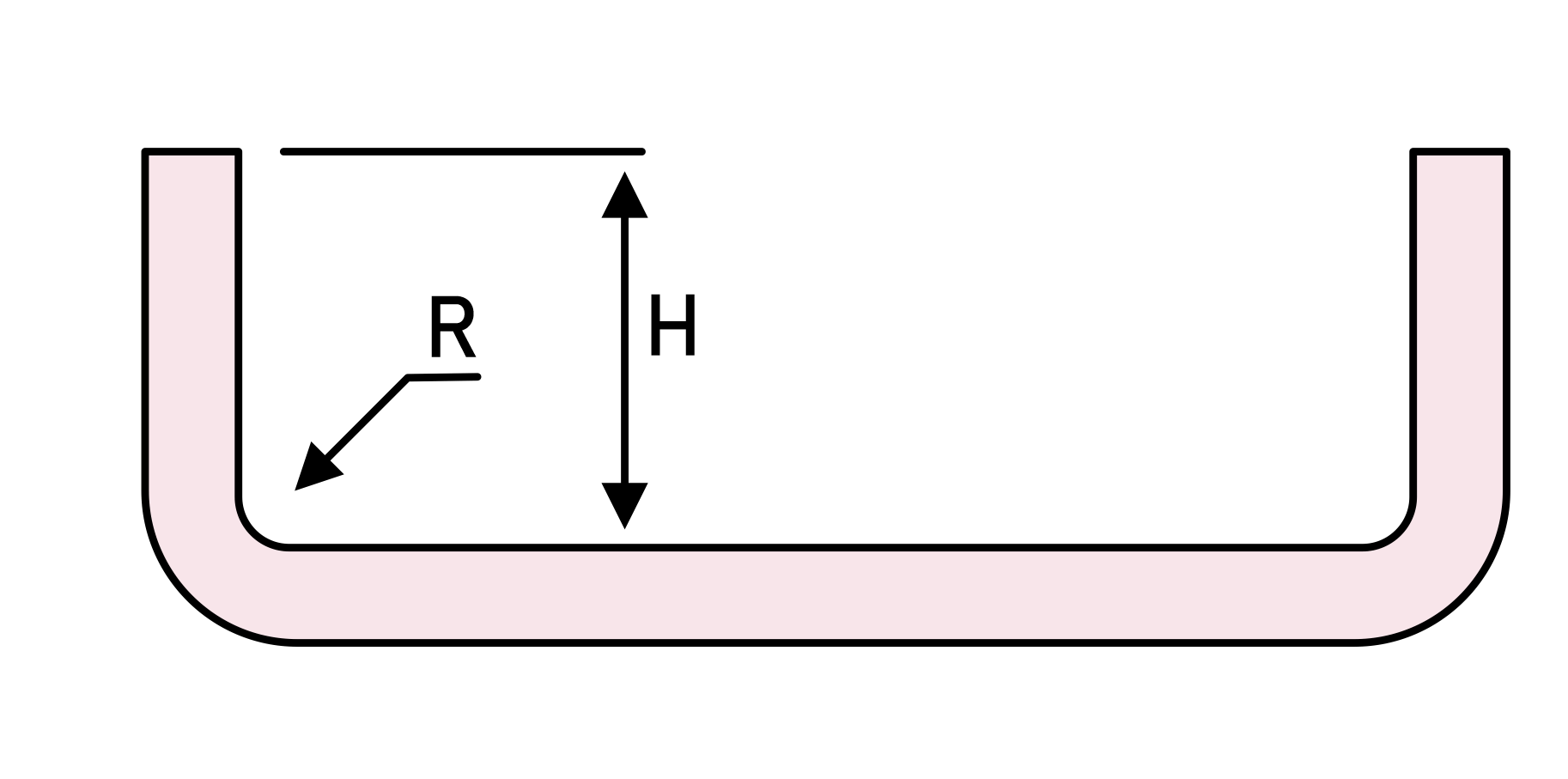Sheet metal fabrication design guide Bending Aria Online