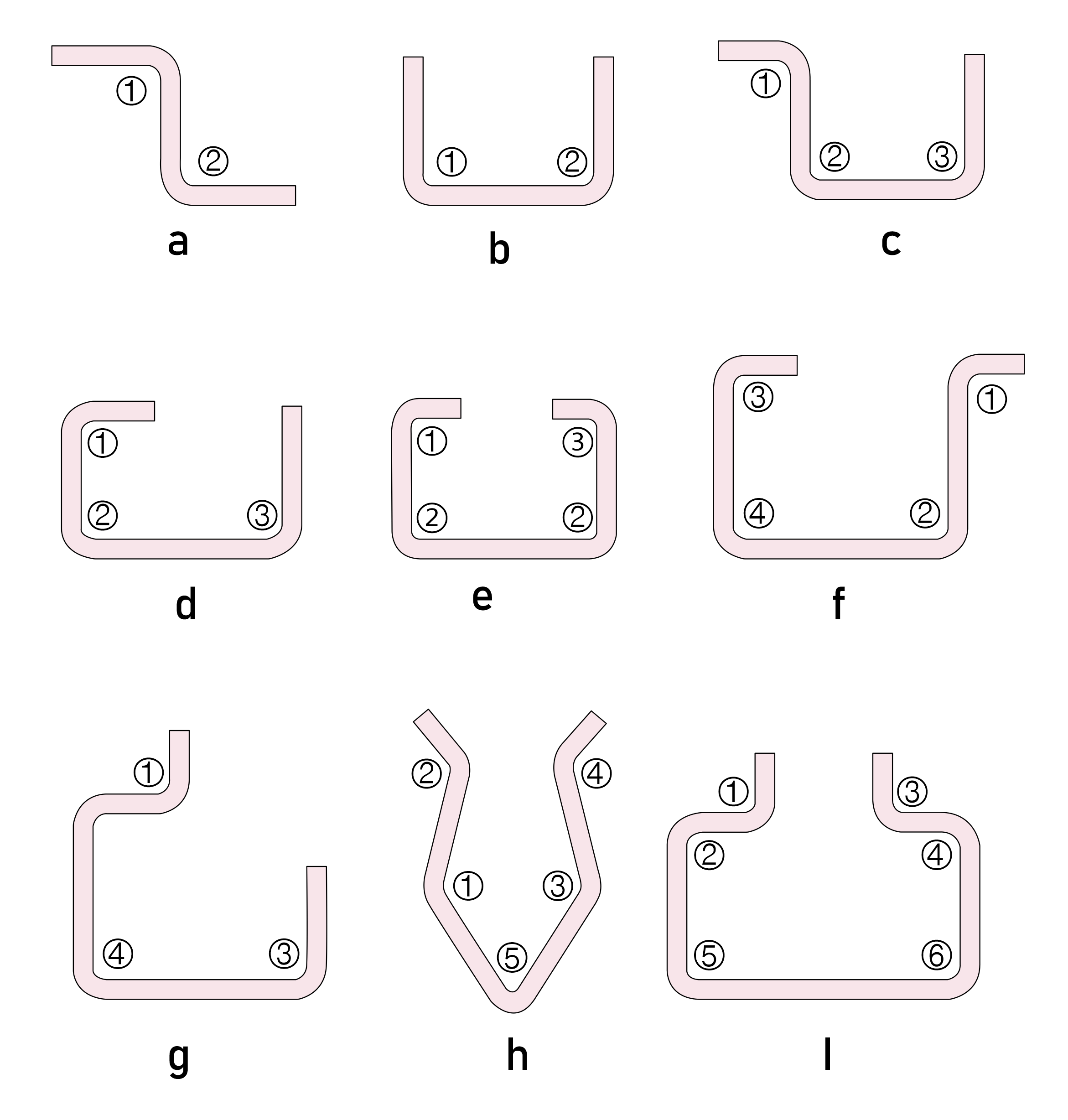 common bending sequences