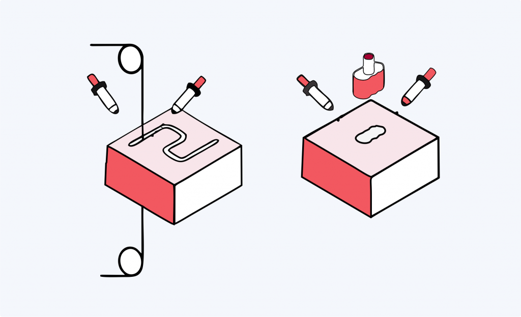 What is Electrical Discharge Machining