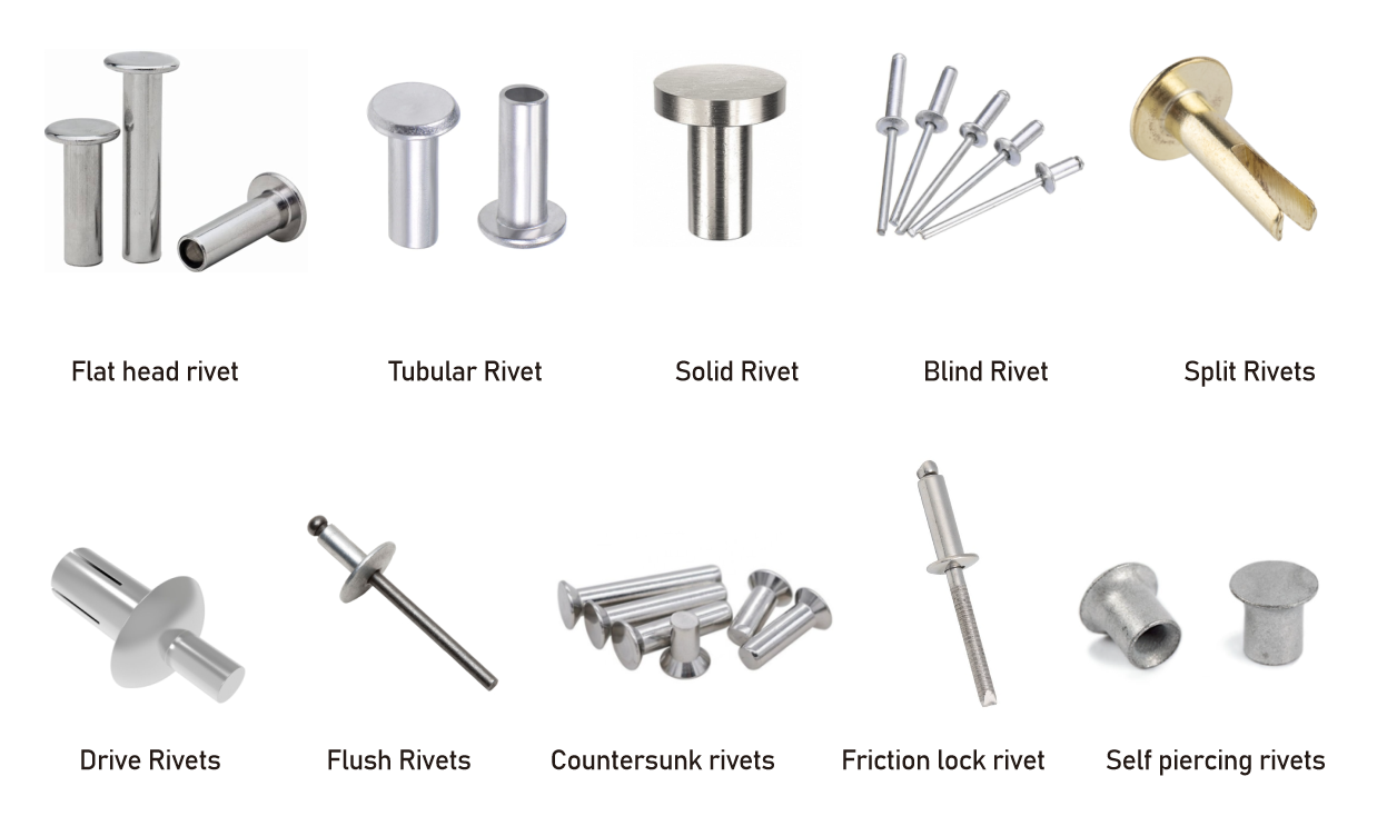 Les différents types de rivets et leurs utilisations