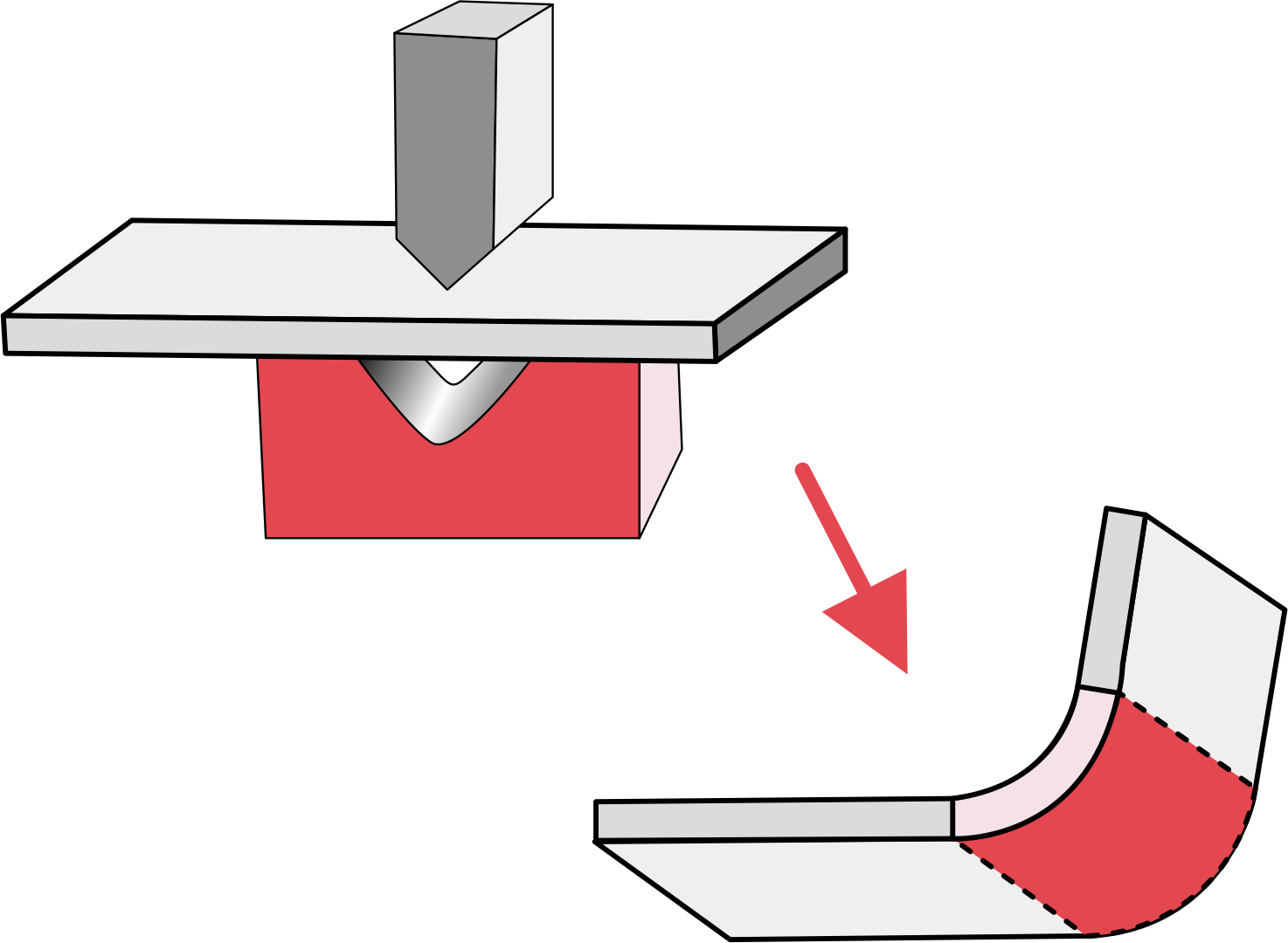Sheet Metal
