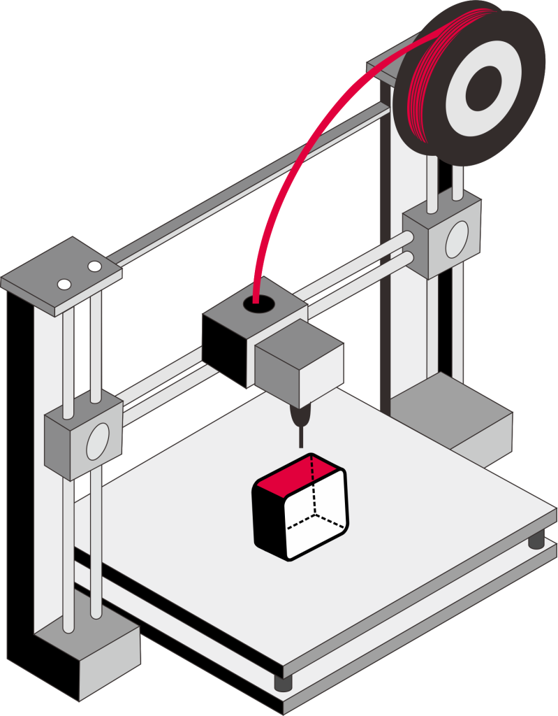 3D Printing FDM icons