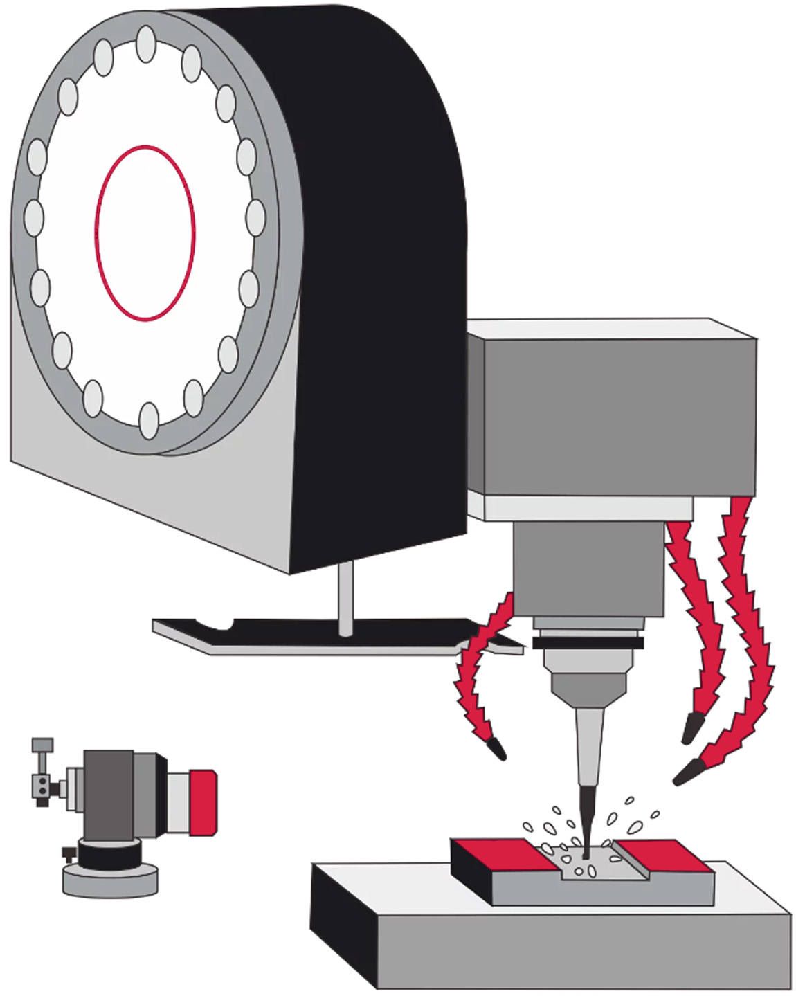 CNC Milling Service