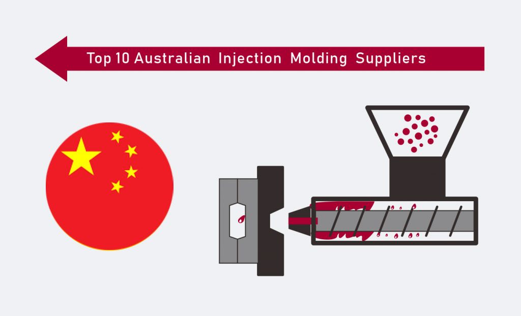 Soft Plastic Molding Service China, Soft Plastic Injection Mold - Soft  Plastic Molds & Molded Product Manufacturer