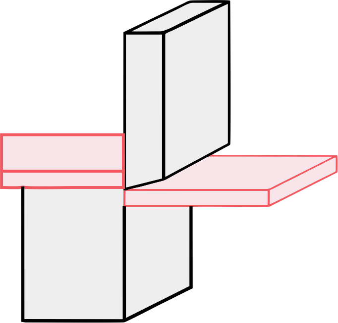 Sheet Metal Fabrication Wall thickness