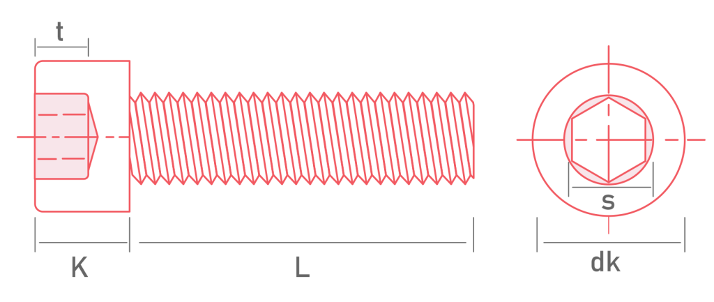 Geometric Parameters Of The Screws Threads