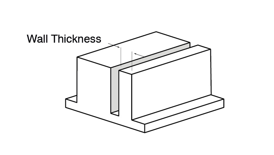 Wall Thickness