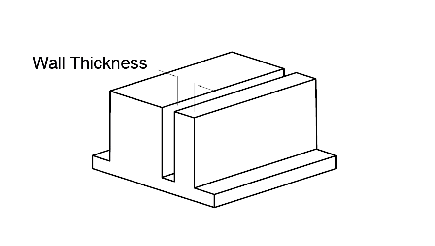 Wall Thickness