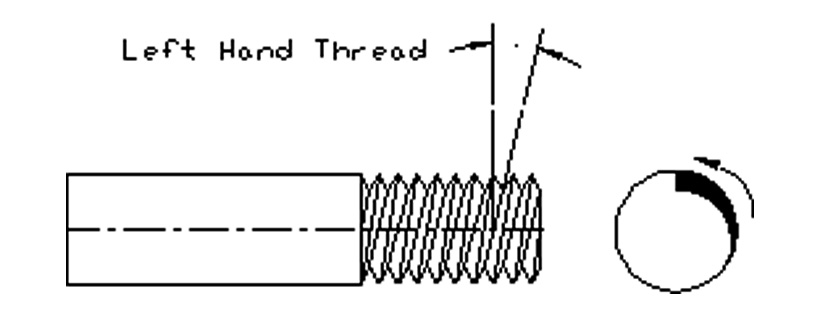 left hand thread