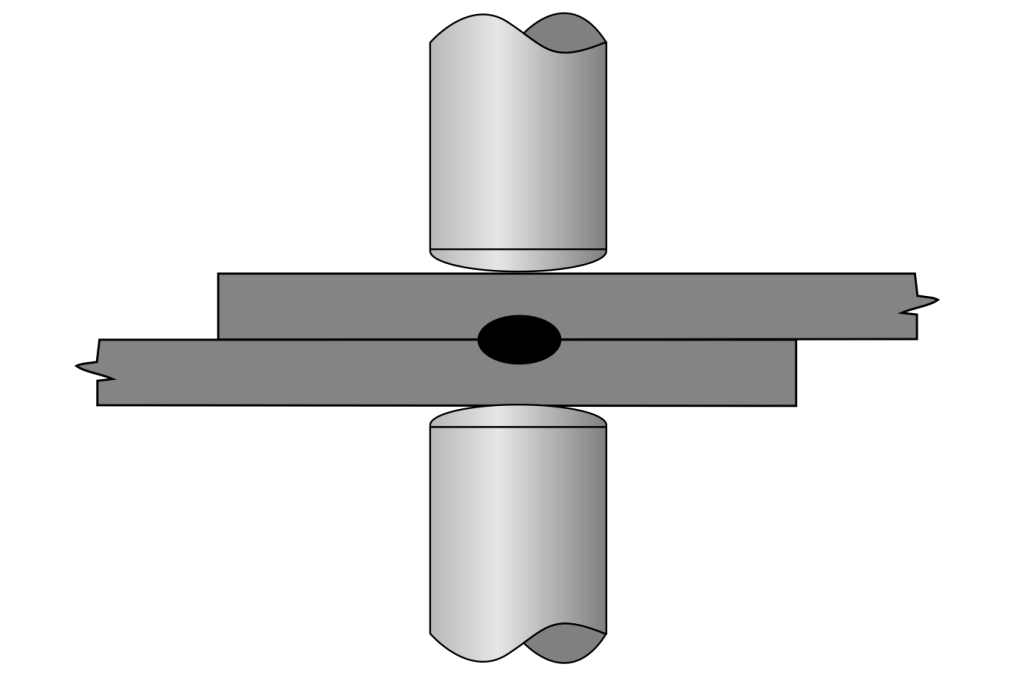 Resistance Spot Welding