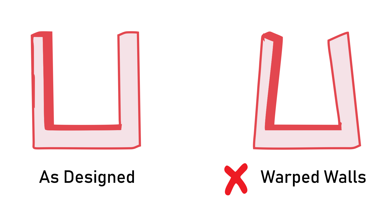 Injection Molding Draft Angles Guide For Custom Parts