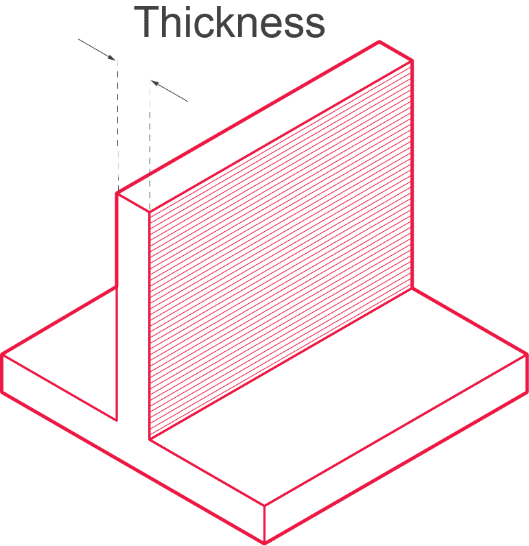 injection molding wall thickness