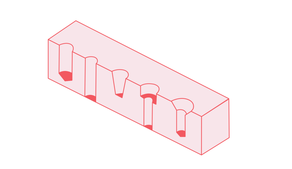 Types of holes