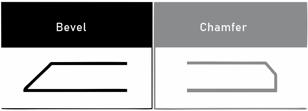 Chamfer and Bevel