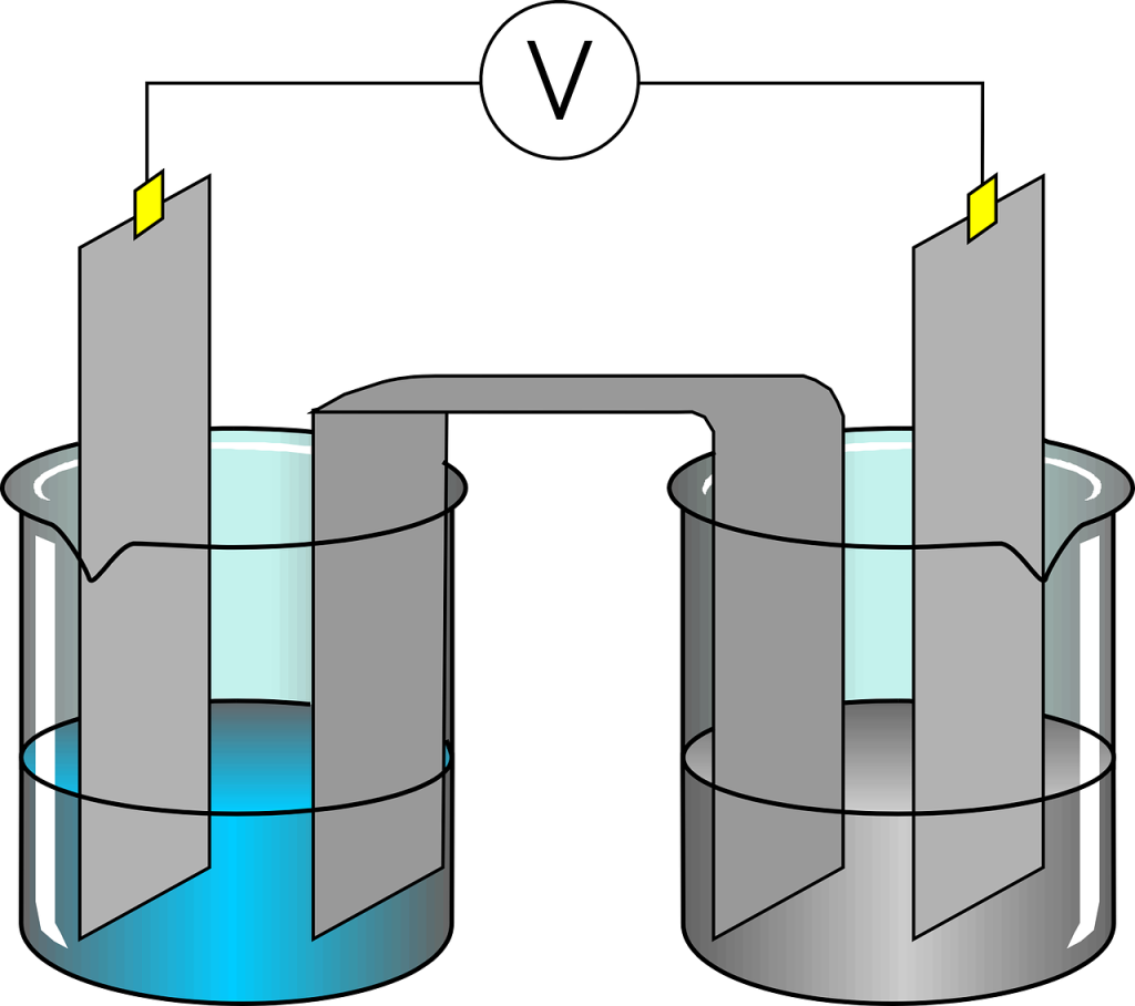 How to Anodizing Steel