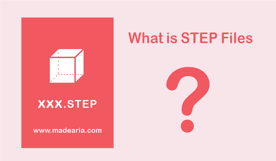 Defining a STEP Model and Its Importance