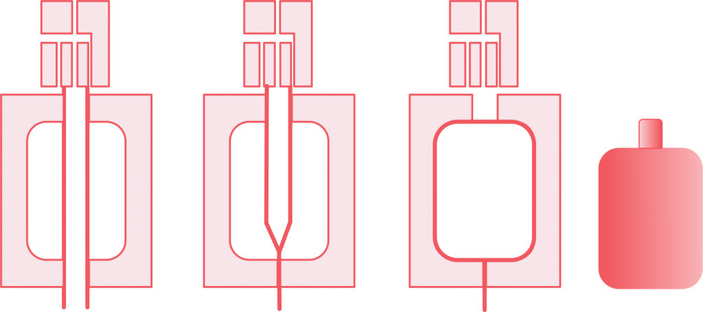 Blow Molding