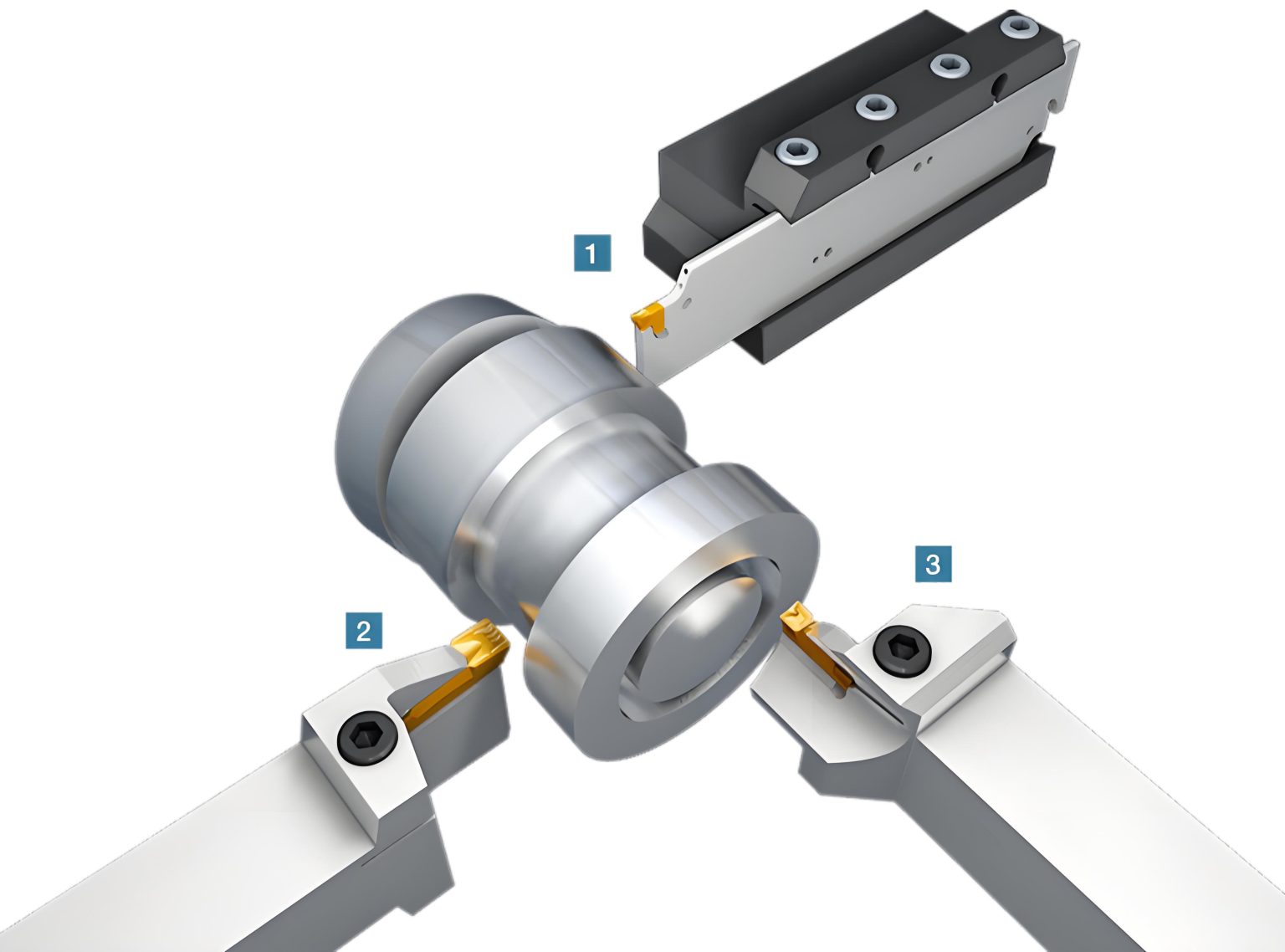 CNC Grooving Define, Tools, Types And Process