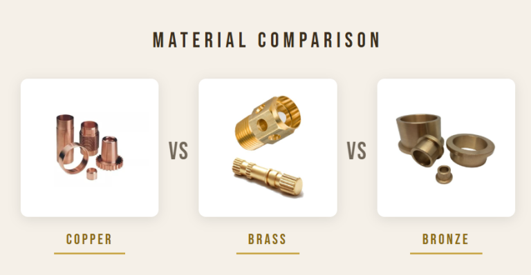 copper bs brass vs bronze