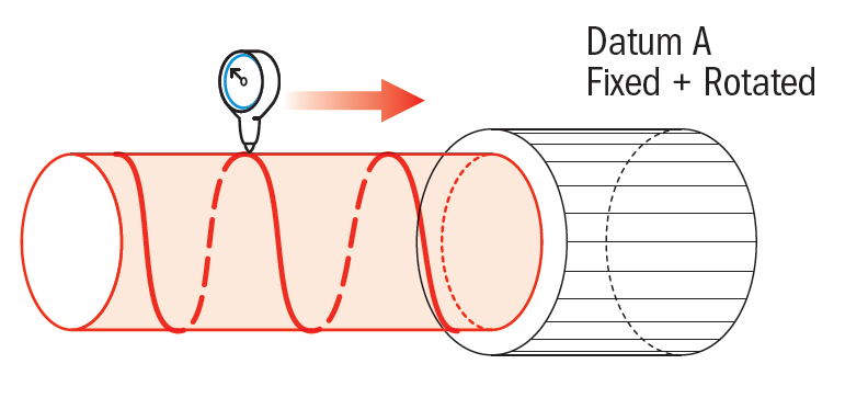Total-Runout-Gauging