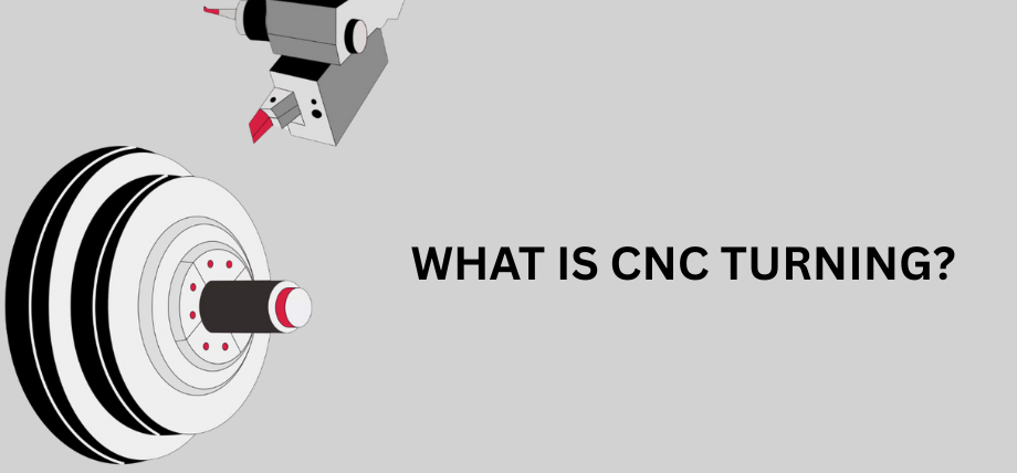 what is CNC turning