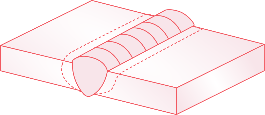Butt Joint