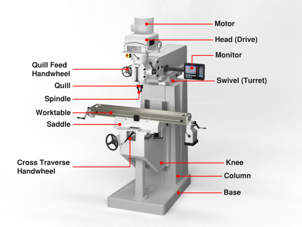 CNC Milling Machines