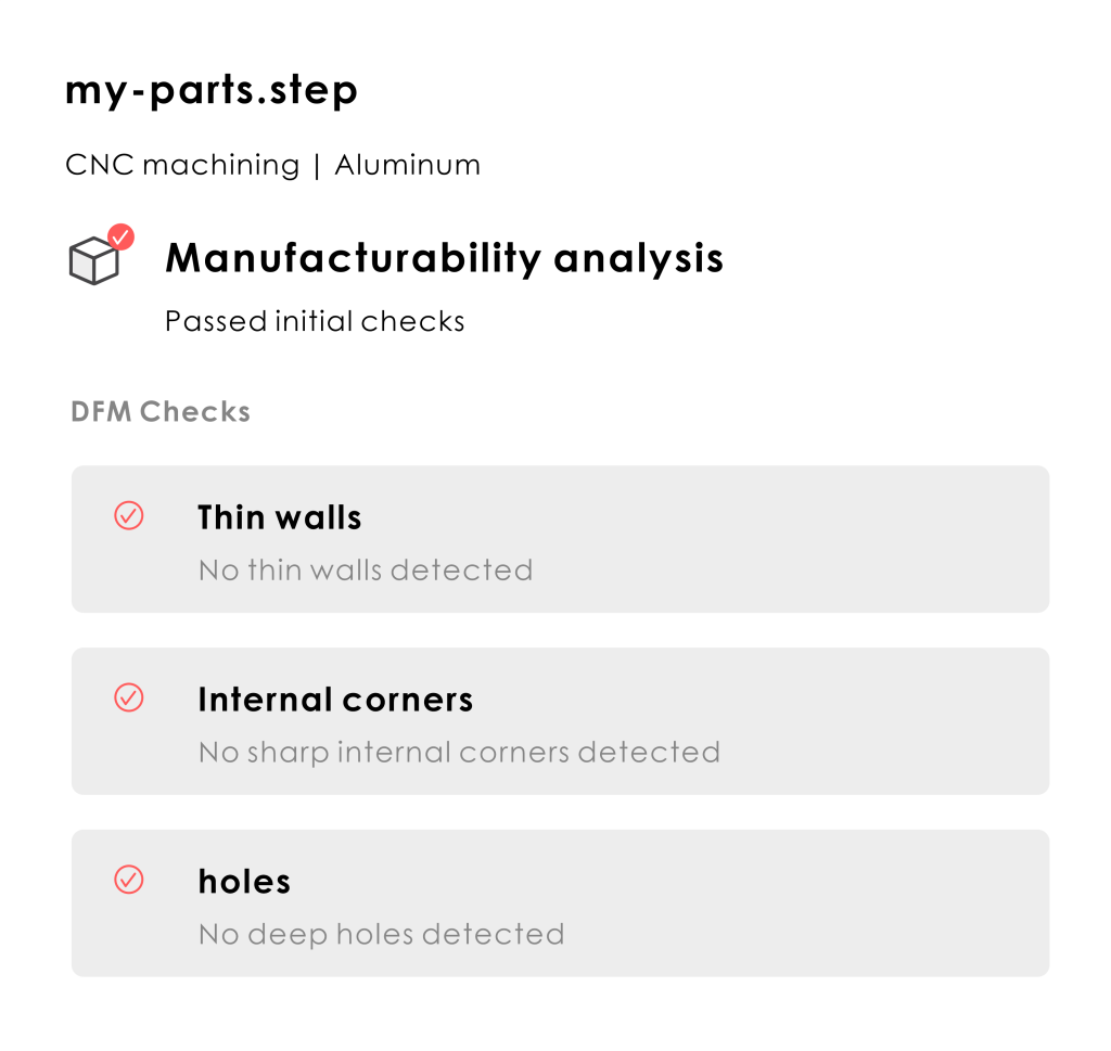 DFM