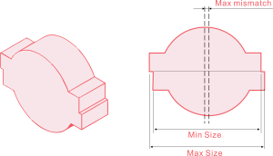 Plastic Moulding Tolerances