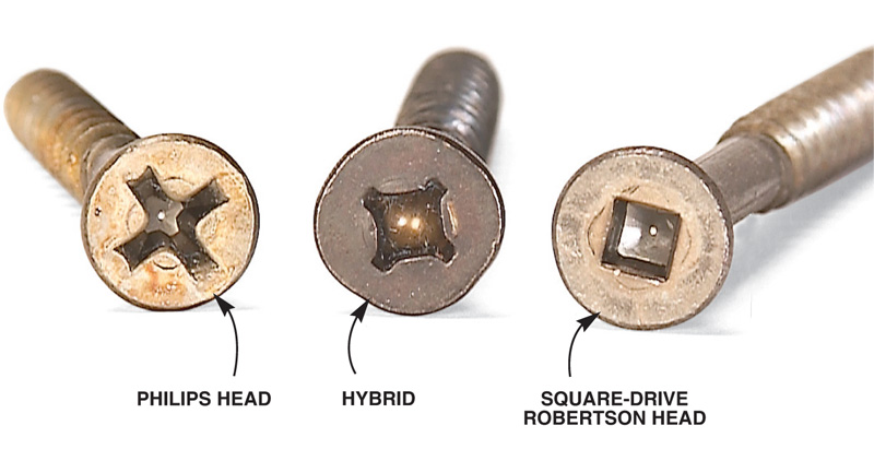 phillips head screw