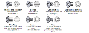 types of screw head