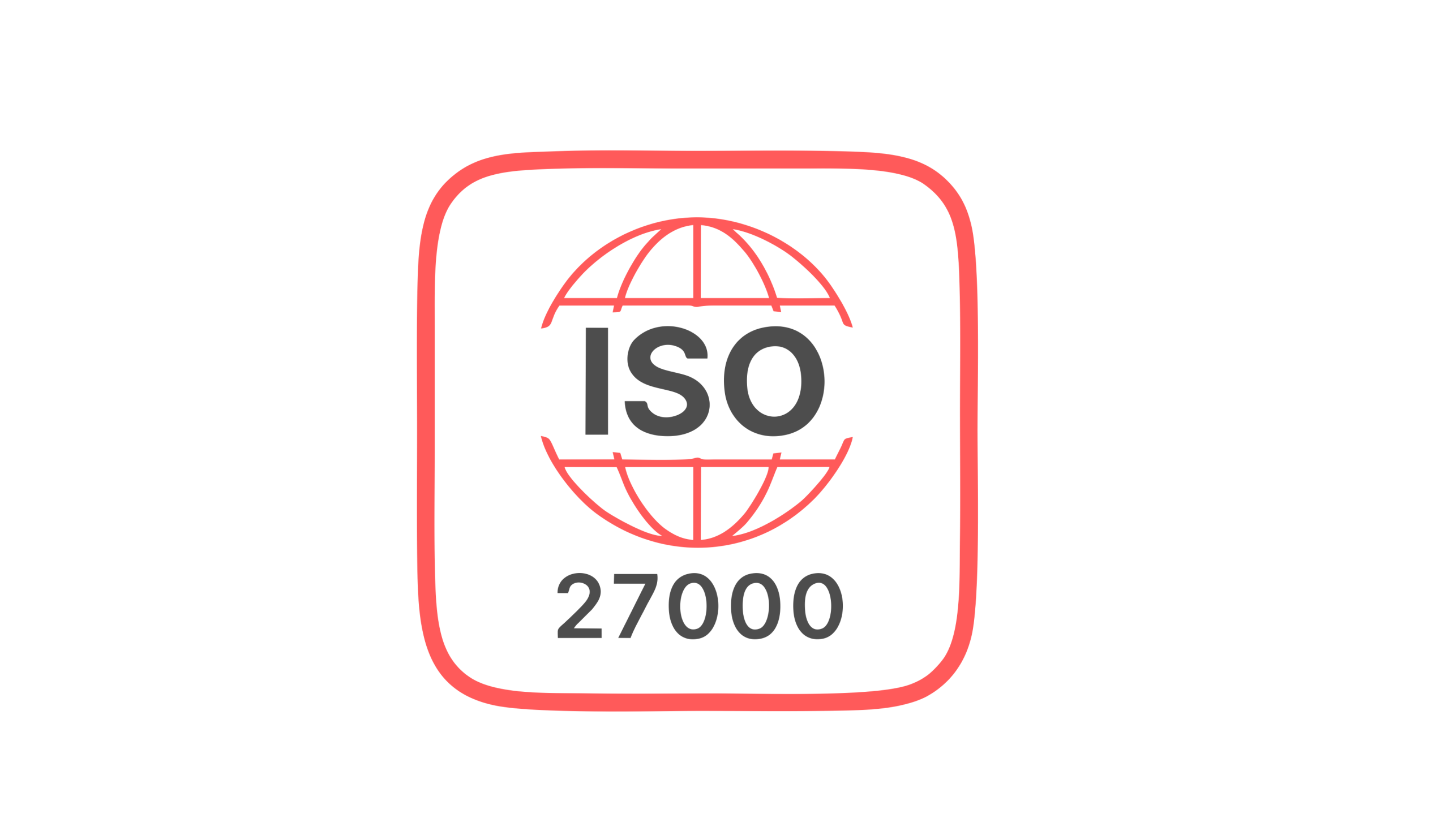 ISO