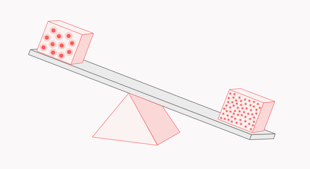 Plastic Materials Denstiy