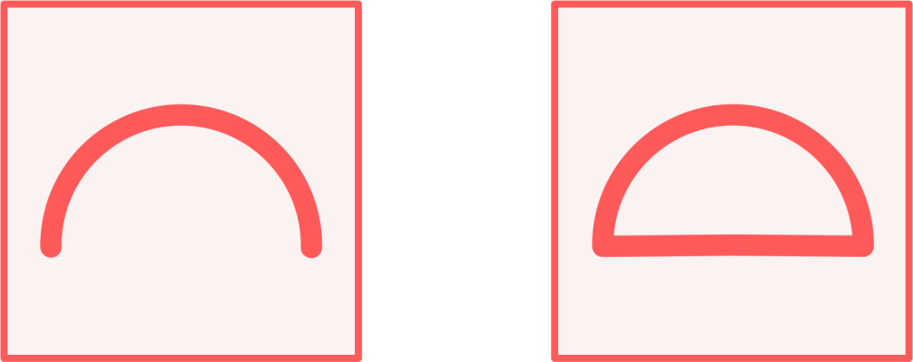 Profile of a Line vs Profile of a Surface