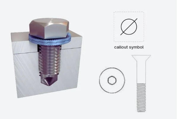 Screw Clearance Hole