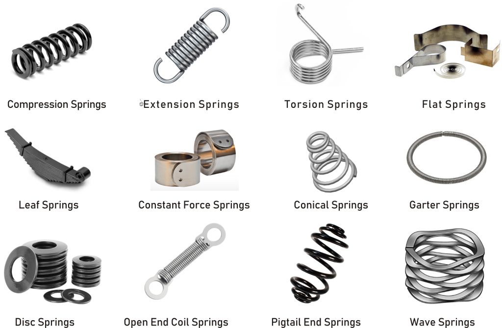 types of springs