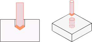 CNC Drilling Process