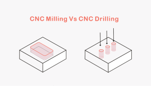 CNC Milling VS CNC Drilling.jpg