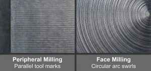 Comparison of surface finish from peripheral milling and face milling