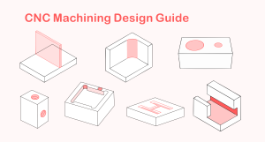 Design guidelines for CNC machining, showing key part features on machined components