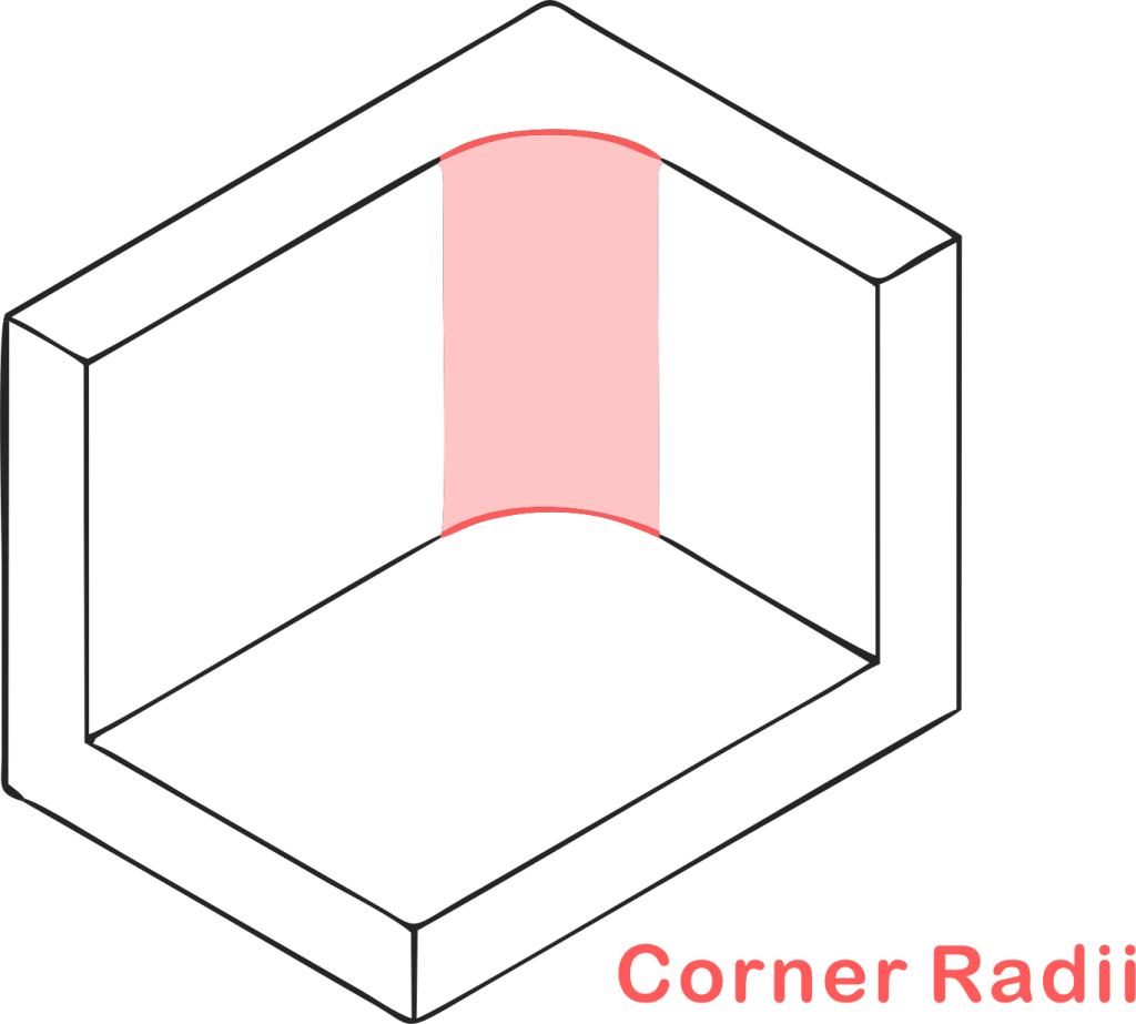 Internal corner radius on a CNC machined pocket, shown as a rounded inside corner