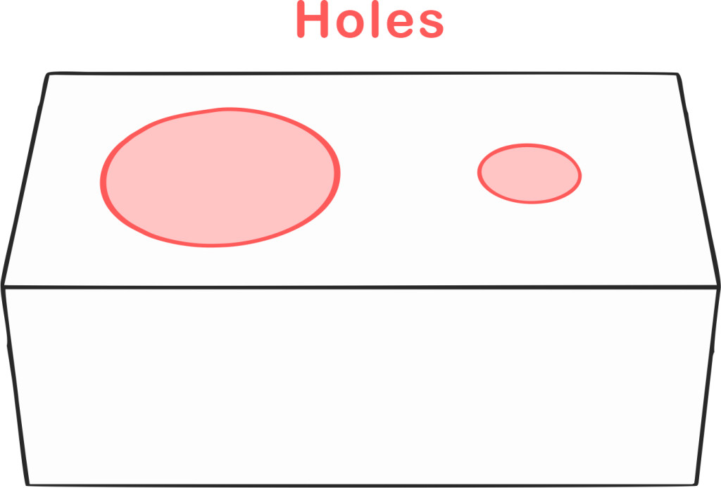 Drilled holes of different diameters in a CNC machined part