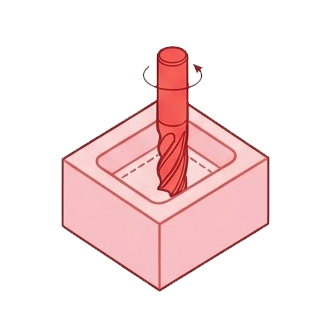 Pocket Milling Process