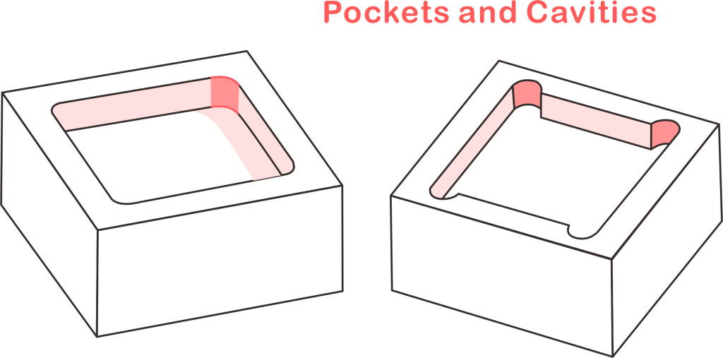 Milled pockets in CNC machined blocks, showing cavity depth