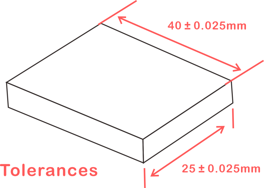 Dimensional tolerances on a CNC machined part, shown with ±0.025 mm callouts